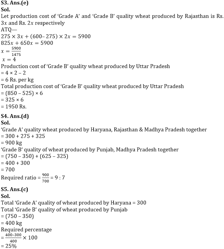 Quantitative Aptitude Quiz For IBPS RRB PO/Clerk Prelims 2022- 9th July_5.1