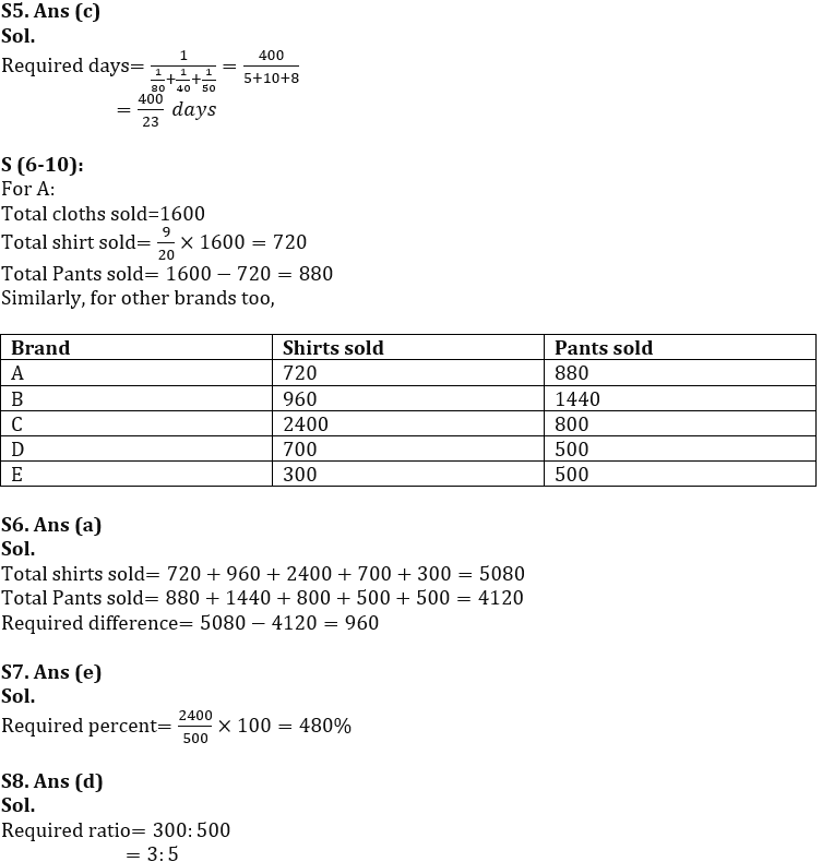 Quantitative Aptitude Quiz For IBPS RRB PO/Clerk Prelims 2022- 13th July_7.1