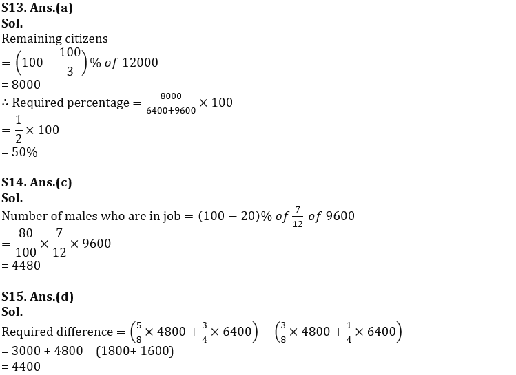 Quantitative Aptitude Quiz For IBPS RRB PO/Clerk Prelims 2022- 13th July_9.1