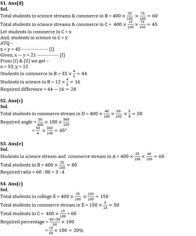 Quantitative Aptitude Quiz For NABARD Grade A 2022- 4th August_6.1