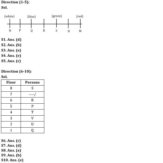 Reasoning Ability Quiz For NABARD Grade A 2022- 4th August_3.1