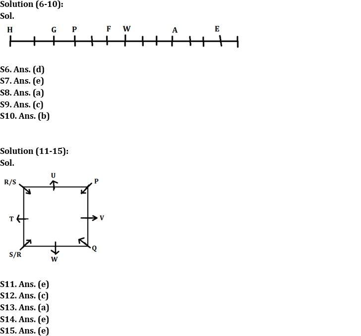 Reasoning Ability Quiz For IBPS RRB PO Clerk Prelims 2022- 5th August_4.1