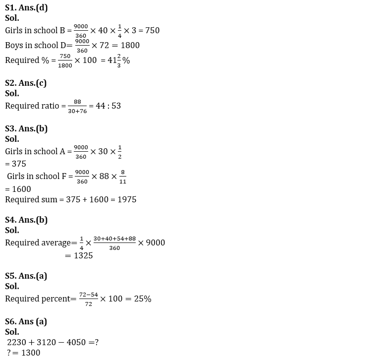 Quantitative Aptitude Quiz For IBPS RRB PO/Clerk Prelims 2022- 6th August_6.1