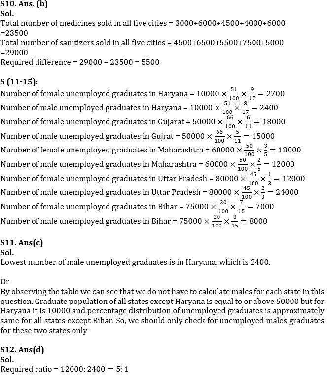 Quantitative Aptitude Quiz For IBPS RRB PO/Clerk Prelims 2022- 10th August_9.1