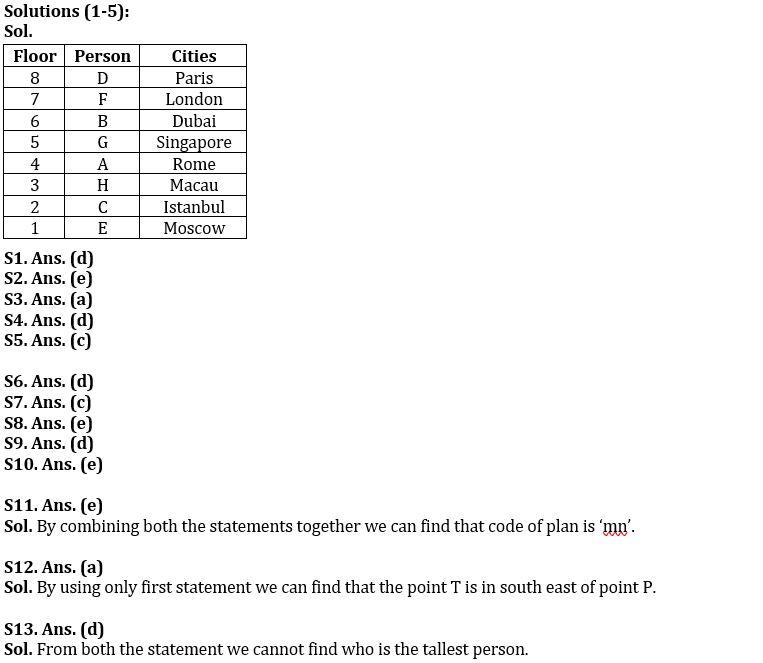 Reasoning Ability Quiz For NABARD Grade A 2022- 10th August_4.1