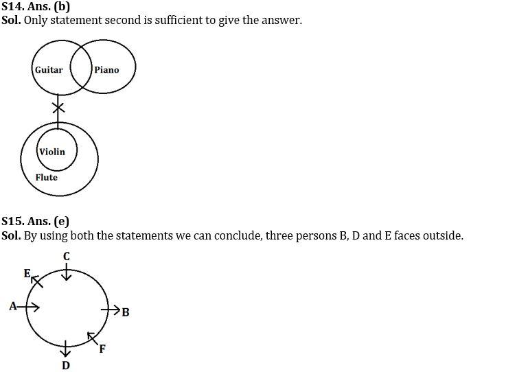 Reasoning Ability Quiz For NABARD Grade A 2022- 10th August_5.1