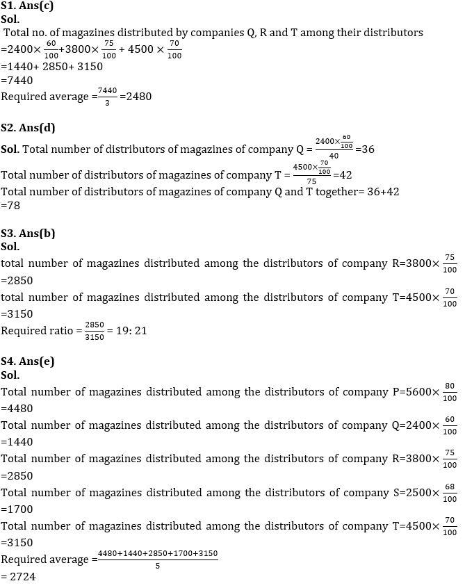 Quantitative Aptitude Quiz For IBPS Clerk/PO Prelims 2022- 15th August_7.1