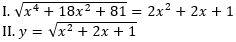 Quantitative Aptitude Quiz For NABARD Grade A 2022- 27th August_3.1