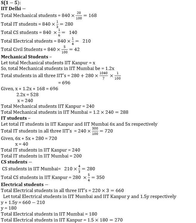 Quantitative Aptitude Quiz For IBPS RRB PO/Clerk Mains 2022- 27th August_6.1