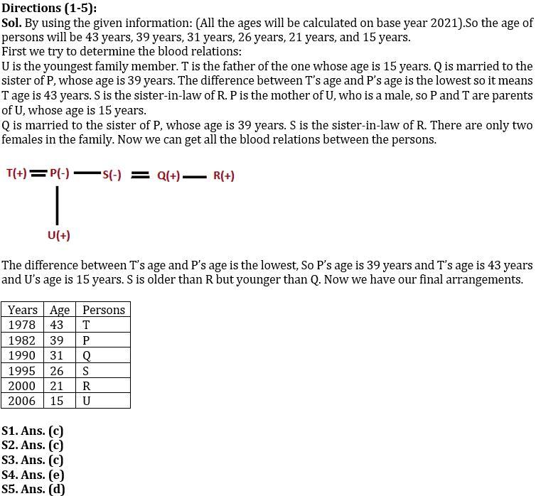 Reasoning Ability Quiz For IBPS RRB PO Clerk Mains 2022- 27th August_3.1