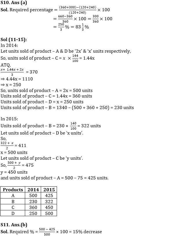 Quantitative Aptitude Quiz For NABARD Grade A 2022- 1st September_9.1