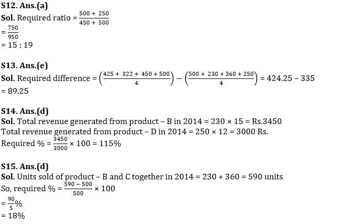 Quantitative Aptitude Quiz For NABARD Grade A 2022- 1st September_10.1