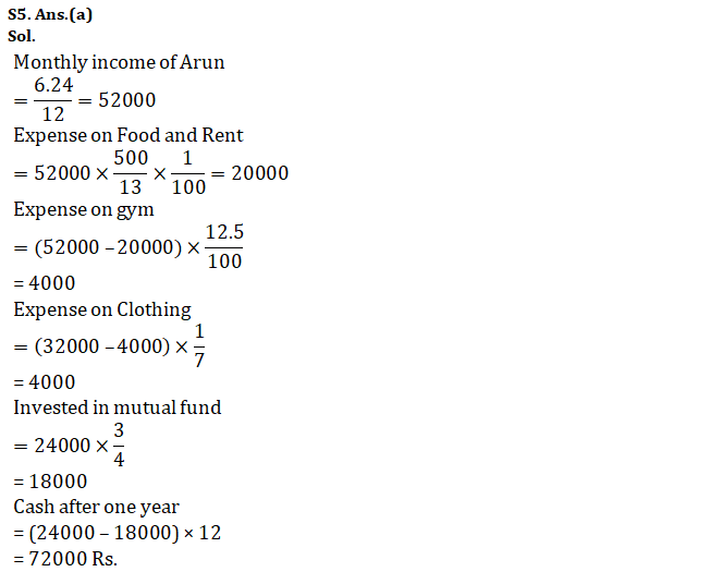 Quantitative Aptitude Quiz For NABARD Grade A 2022- 4th September_9.1