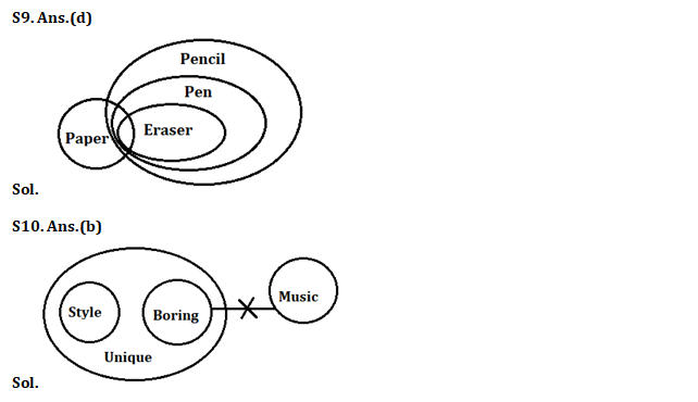 Reasoning Ability Quiz For IBPS Clerk/PO Prelims 2022- 4th September_5.1