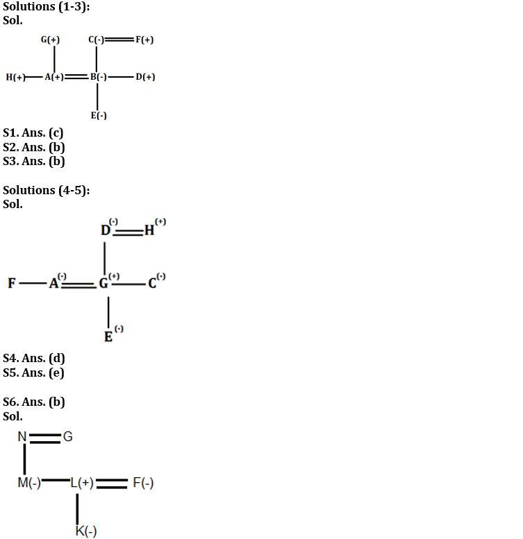 Reasoning Ability Quiz For SBI Clerk Prelims 2022- 8th September_3.1