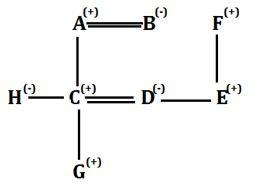 Reasoning Ability Quiz For IBPS Clerk/PO Prelims 2022- 9th September_5.1