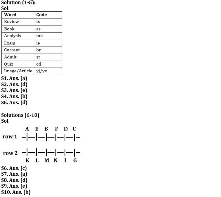 Reasoning Ability Quiz For SBI Clerk Prelims 2022- 10th September_3.1