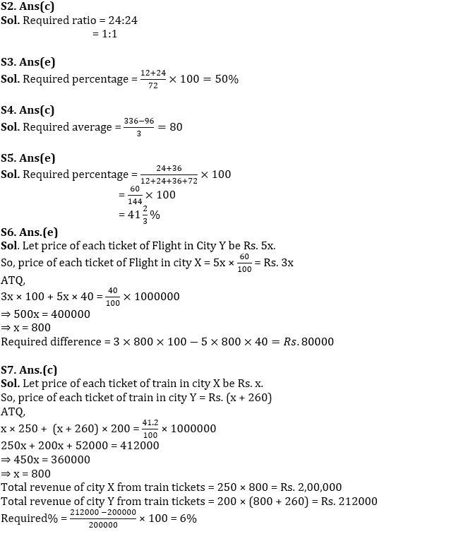 Quantitative Aptitude Quiz For IBPS RRB PO/Clerk Mains 2022- 13th September_6.1