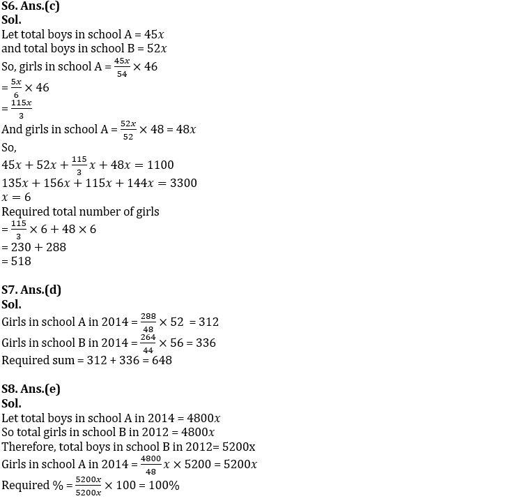 Quantitative Aptitude Quiz For SBI Clerk Prelims 2024 -04th January |_6.1