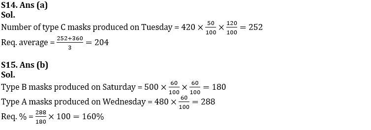 Quantitative Aptitude Quiz For IBPS Clerk Prelims 2022- 15th September_9.1