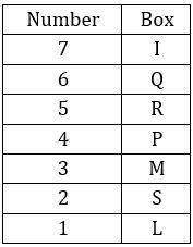 Reasoning Ability Quiz For SBI Clerk Prelims 2022- 23rd September_6.1