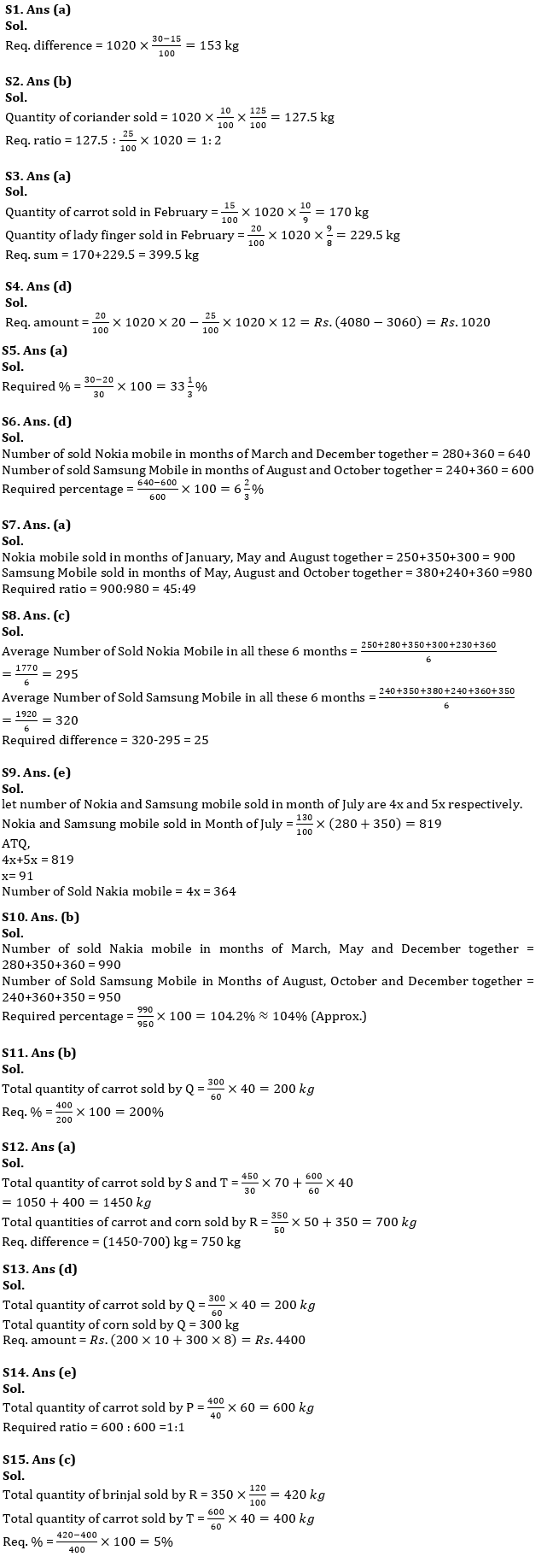 Quantitative Aptitude Quiz For IBPS PO Prelims 2022- 27th September |_8.1