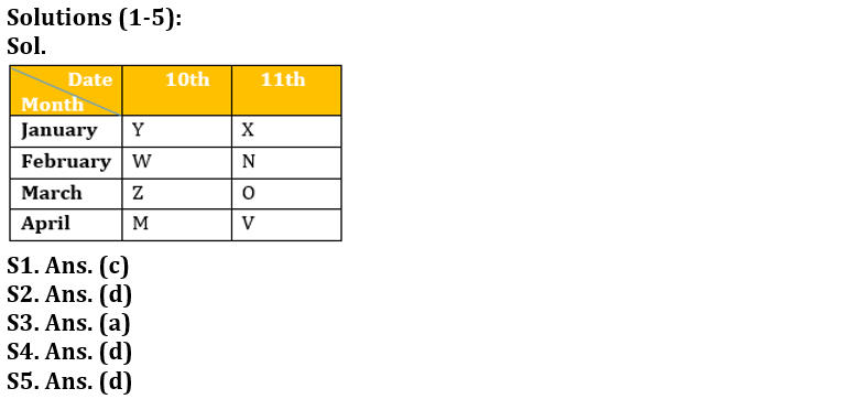 Reasoning Quiz For SBI PO/Clerk Prelims 2023 -25th October |_3.1