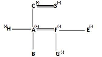 Reasoning Ability Quiz For IBPS PO Prelims 2022- 5th October_4.1