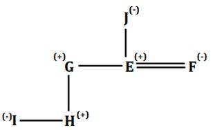 Reasoning Ability Quiz For IBPS PO Prelims 2022- 5th October_5.1