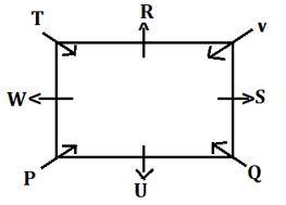 Reasoning Ability Quiz For IBPS PO Prelims 2022- 5th October_6.1