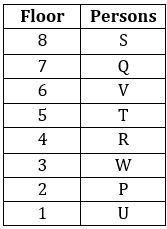 Reasoning Ability Quiz For SBI Clerk Prelims 2022- 5th October_3.1