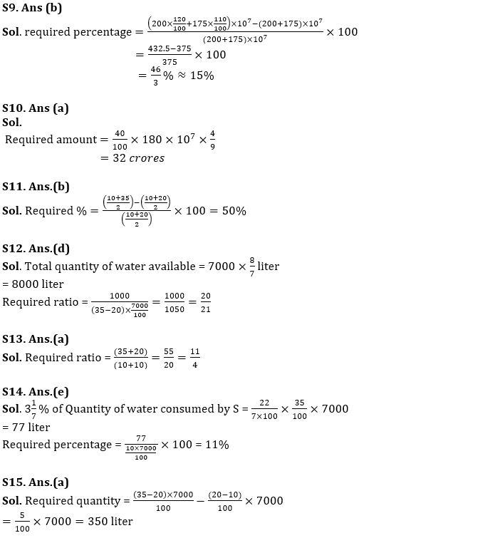 Quantitative Aptitude Quiz For SBI Clerk Prelims 2022- 18th October_8.1