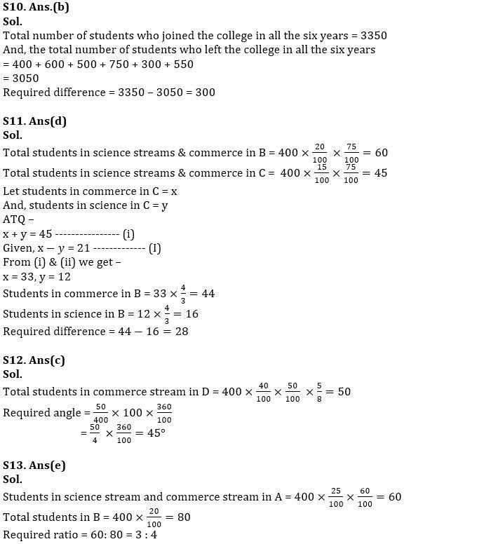 Quantitative Aptitude Quiz For SBI PO Prelims 2022- 18th October_8.1