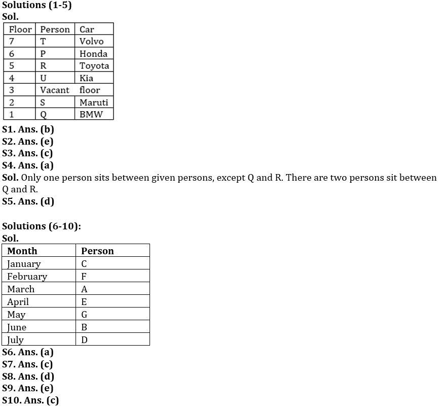 Reasoning Ability Quiz For SBI Clerk Prelims 2022- 18th October_3.1