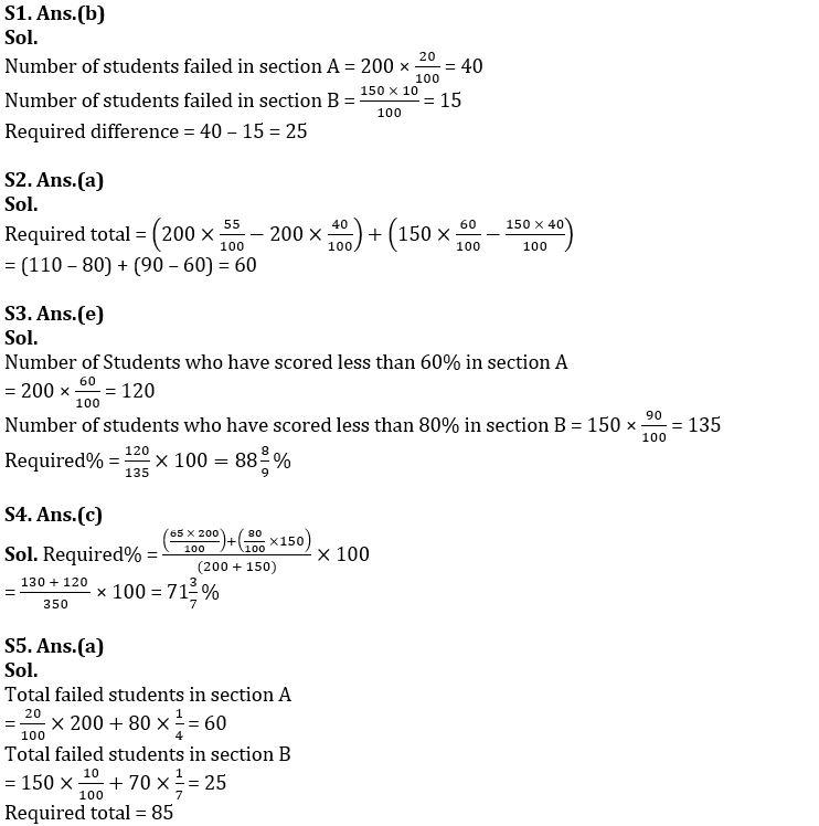 Quantitative Aptitude Quiz For SBI PO Prelims 2022- 05th November_6.1