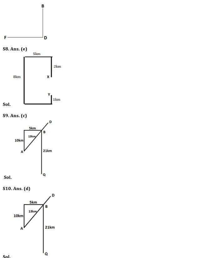 Reasoning Ability Quiz For FCI Phase I 2022- 08th November_5.1