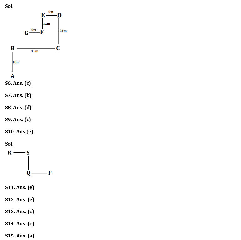 Reasoning Ability Quiz For SBI Clerk Prelims 2022- 14th November_3.1