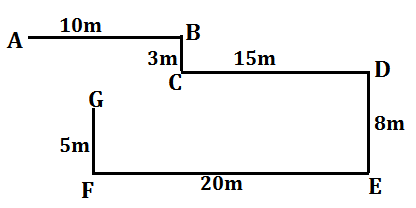 Reasoning Ability Quiz For FCI Phase I 2022- 16th November_6.1