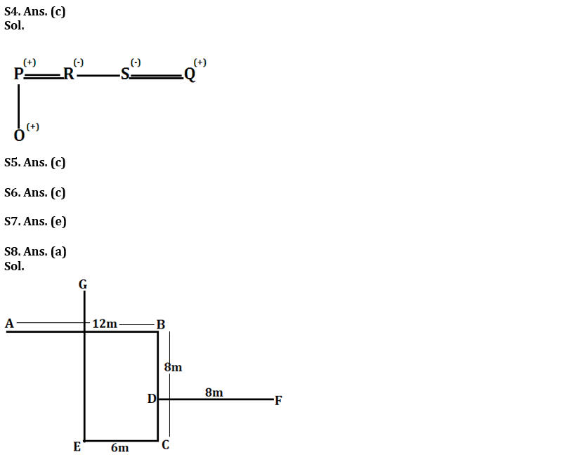 Reasoning Ability Quiz For SBI PO Prelims 2022- 20th November_4.1