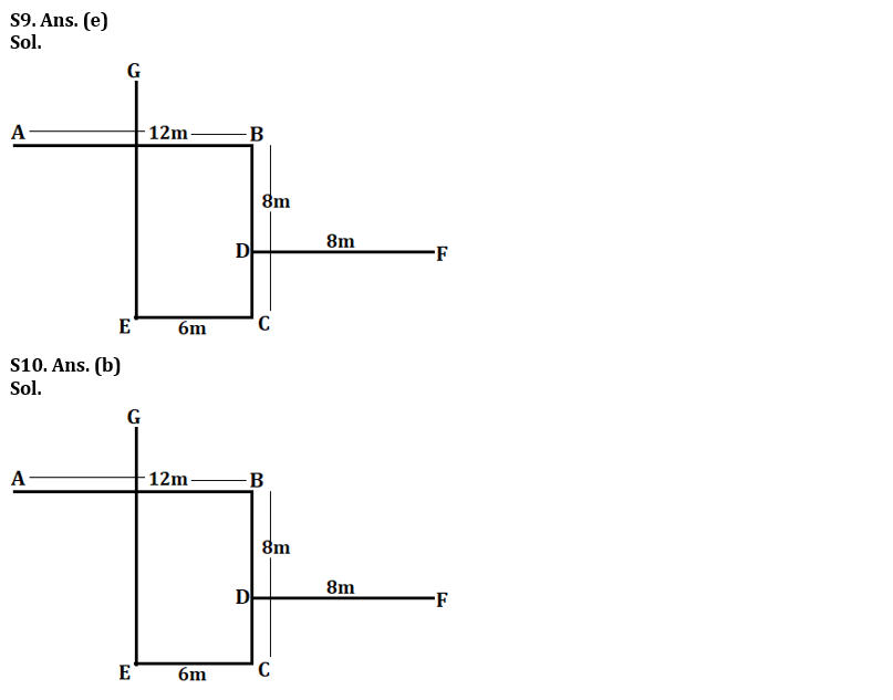 Reasoning Ability Quiz For SBI PO Prelims 2022- 20th November_5.1