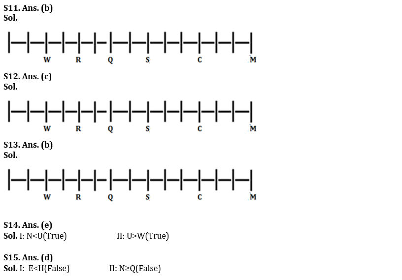 Reasoning Ability Quiz For SBI PO Prelims 2022- 20th November_6.1