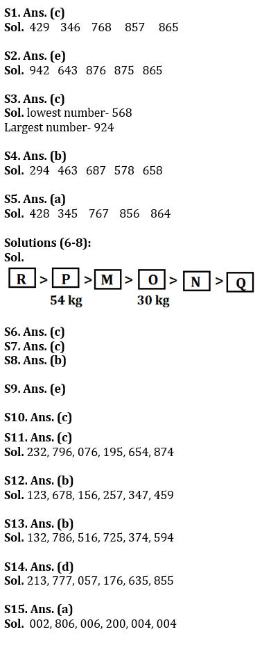 Reasoning Ability Quiz For IBPS SO Prelims 2022- 25th November |_3.1