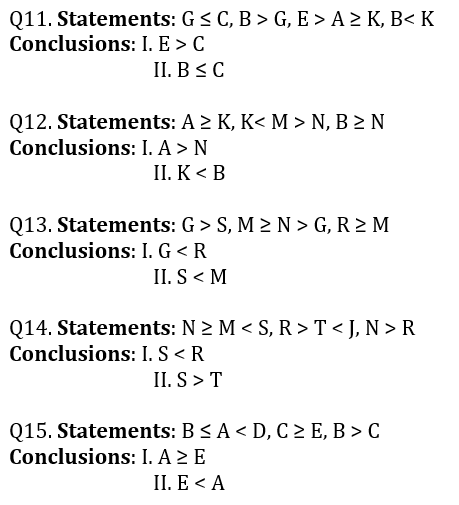 Reasoning Ability Quiz For FCI Phase I 2022- 28th November |_5.1