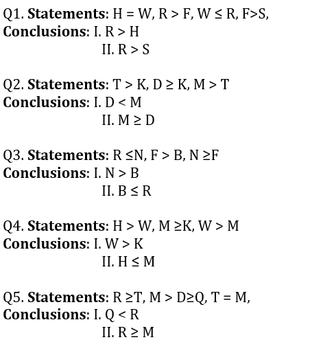 Reasoning Ability Quiz For FCI Phase I 2022- 28th November |_3.1