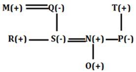 Reasoning Ability Quiz For FCI Phase I 2022- 4th December_3.1