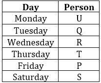 Reasoning Ability Quiz For SBI PO Prelims 2022- 1st December_4.1