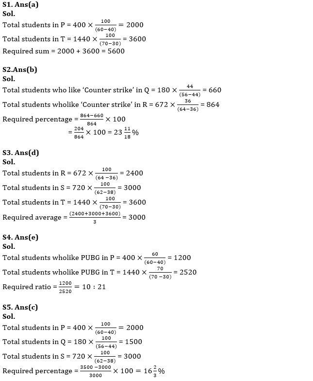 Quantitative Aptitude Quiz For SBI PO Prelims 2022- 3rd December_6.1