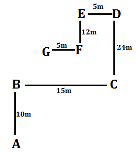 Reasoning Ability Quiz For FCI Phase I 2022- 5th December_4.1