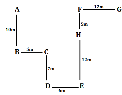 Reasoning Ability Quiz For FCI Phase I 2022- 5th December_6.1