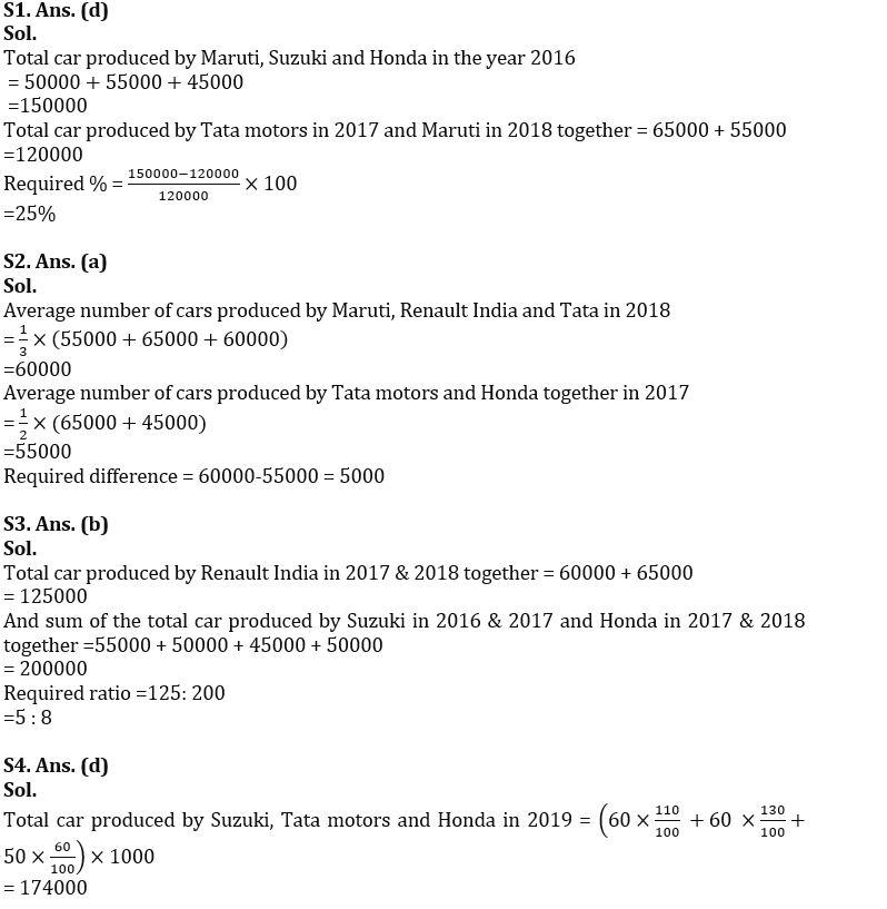 Quantitative Aptitude Quiz For FCI Phase I 2022- 10th December_7.1